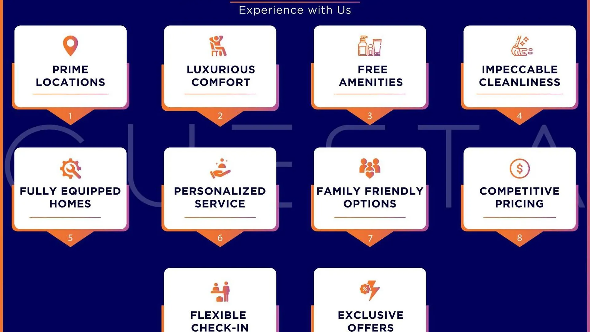 Al Habtoor City Noora Residence, Business Bay Dubai Apartment